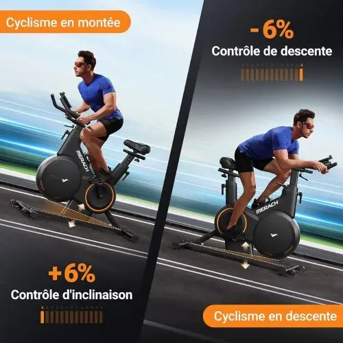 spinning MERACH S28 Smart Bike avis